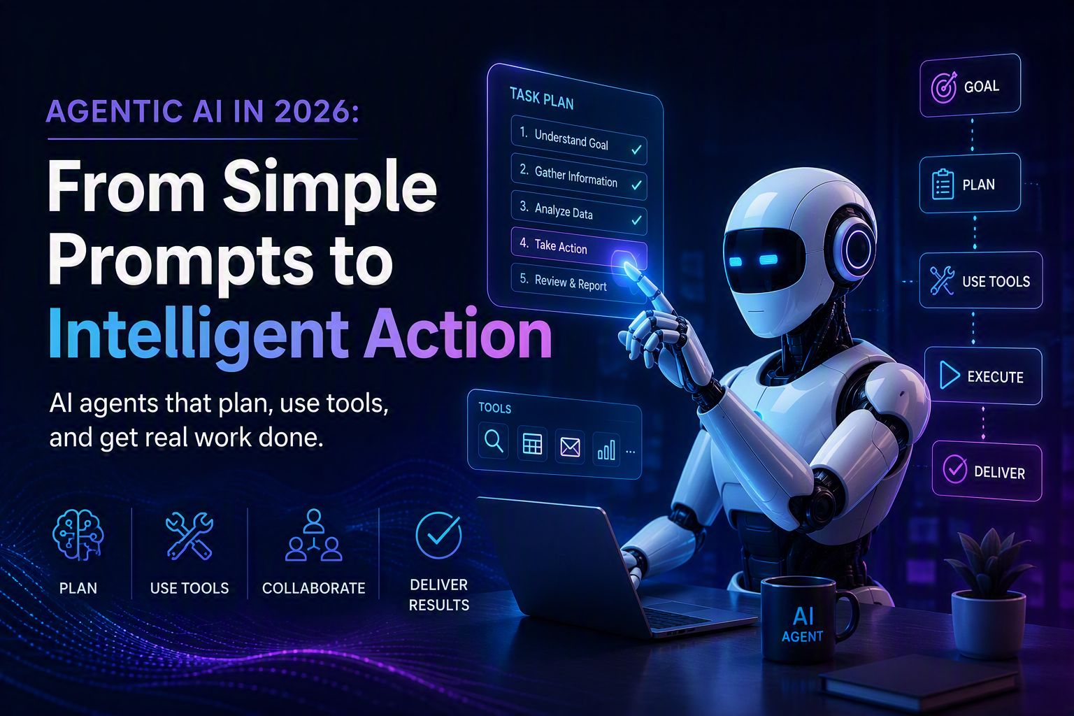Agentic AI in 2026: From Simple Prompts to Intelligent Action